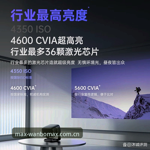 最新万博MAX官方 沉浸式vs传统:最新万博MAX官方入口与旧版究竟差在哪?——2026新版带来的突破性升级对比