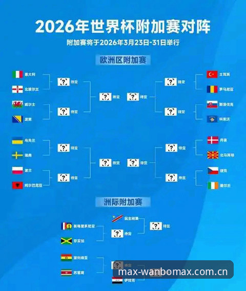 万博MAX注册iOS版 2026世界杯观赛体验深度评测:签证危机下,万博max官网如何成为球迷的“第二看台”?
